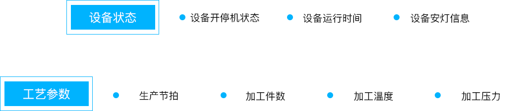 mile米乐集团科技_追溯系统专家